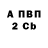 КЕТАМИН VHQ Bynyak Aleksandr